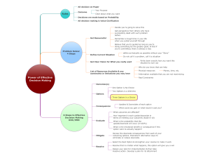 Power of Effective Decision Making